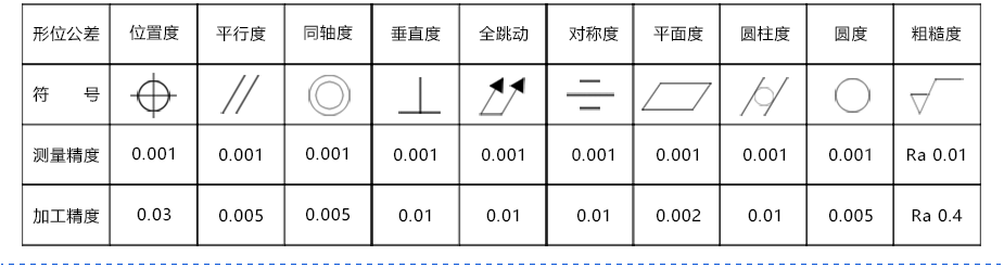 金屬殼cnc午夜福利电影在线观看