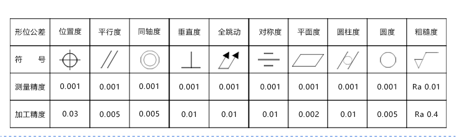 數控午夜福利电影在线观看定製廠家