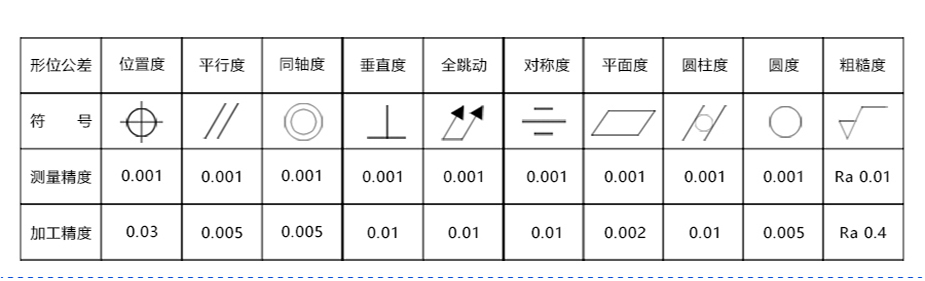 青州數控機床午夜福利电影在线观看電話