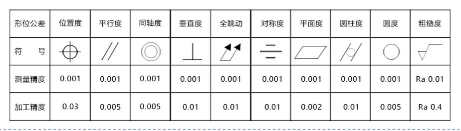 機械數控午夜福利电影在线观看廠