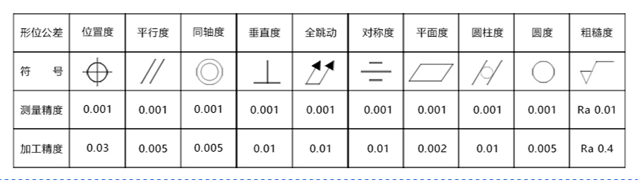 東莞數控車床午夜福利电影在线观看